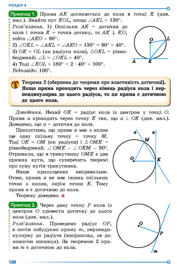 Підручник Геометрія 7 клас Істер (2024)