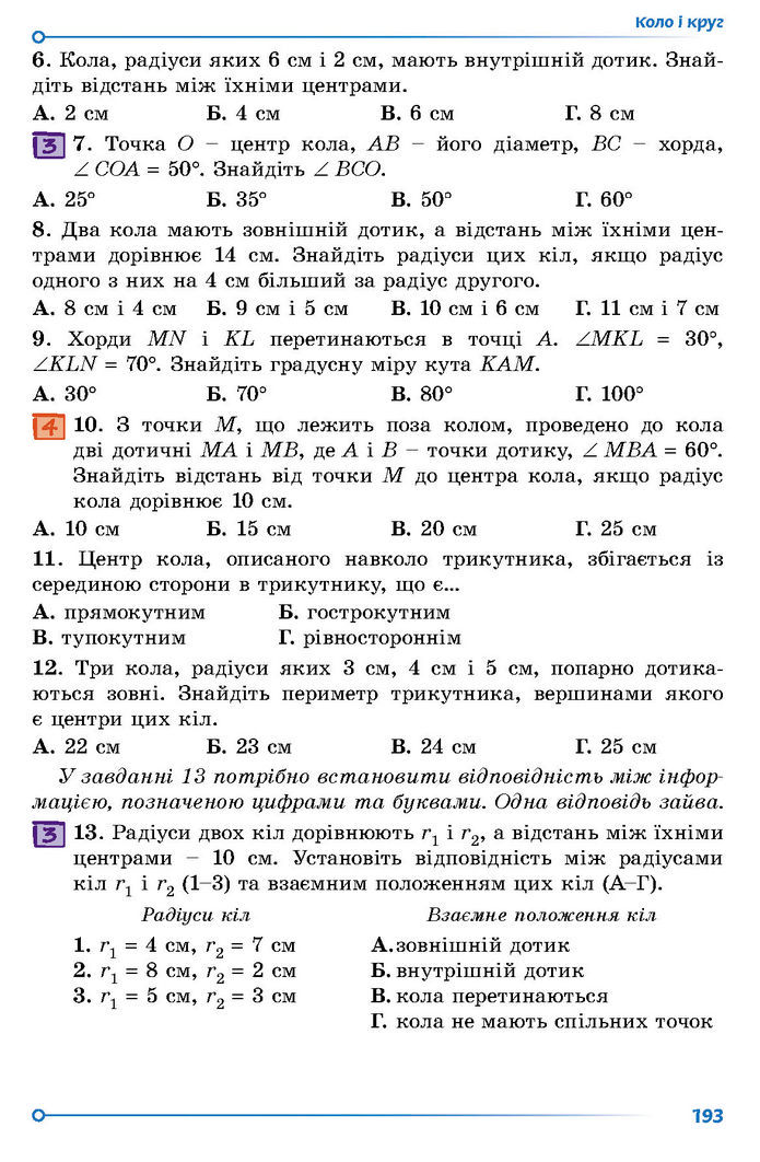 Підручник Геометрія 7 клас Істер (2024)