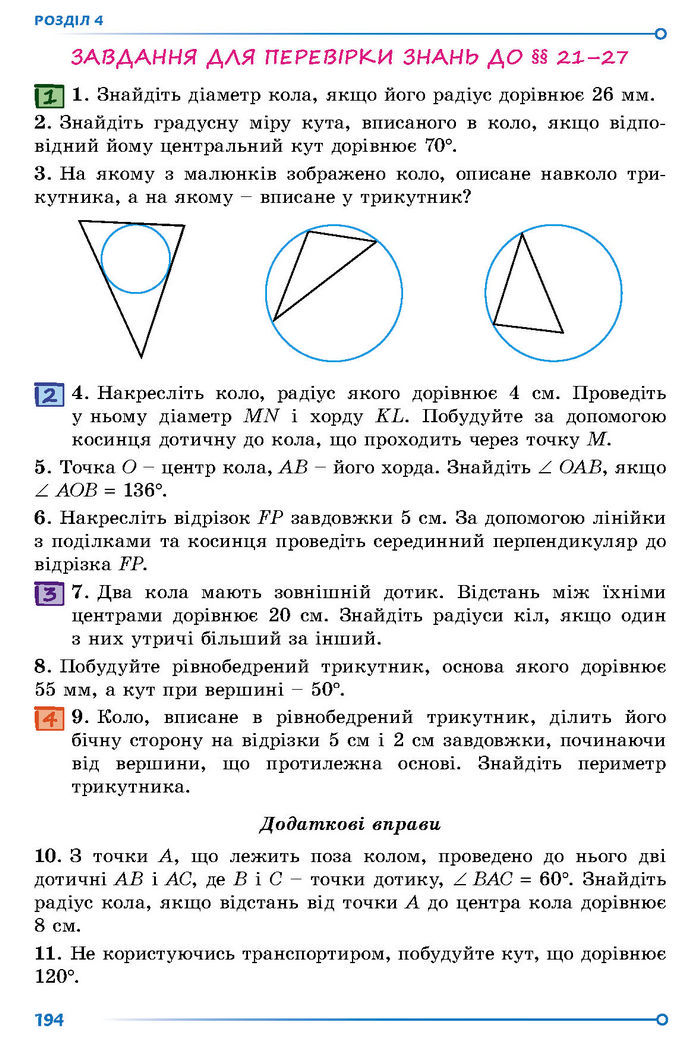 Підручник Геометрія 7 клас Істер (2024)