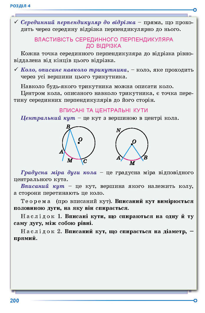 Підручник Геометрія 7 клас Істер (2024)