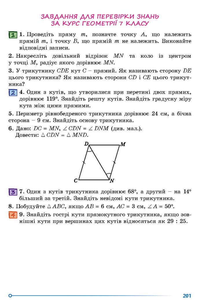 Підручник Геометрія 7 клас Істер (2024)