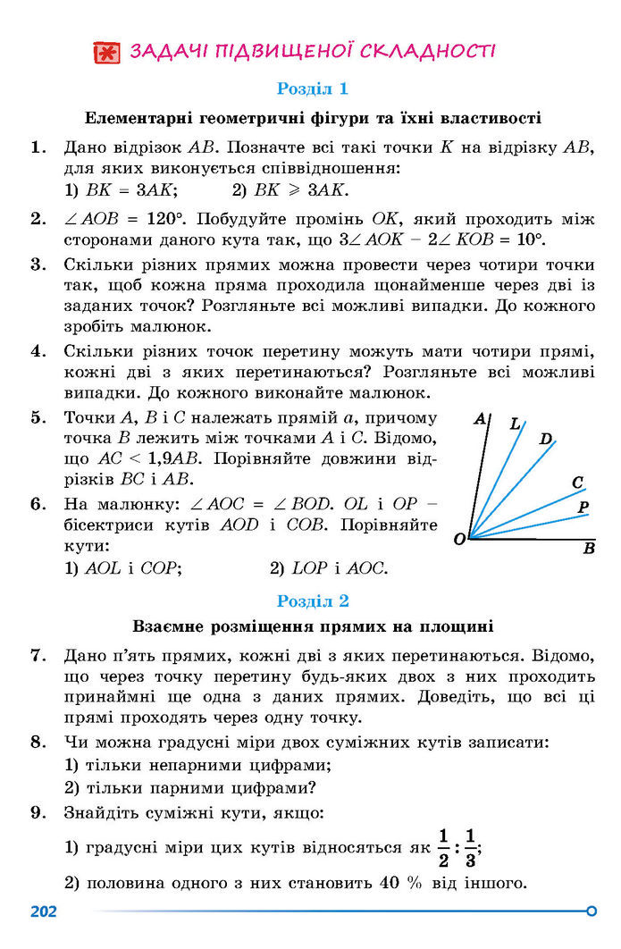 Підручник Геометрія 7 клас Істер (2024)