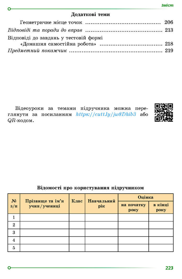 Підручник Геометрія 7 клас Істер (2024)