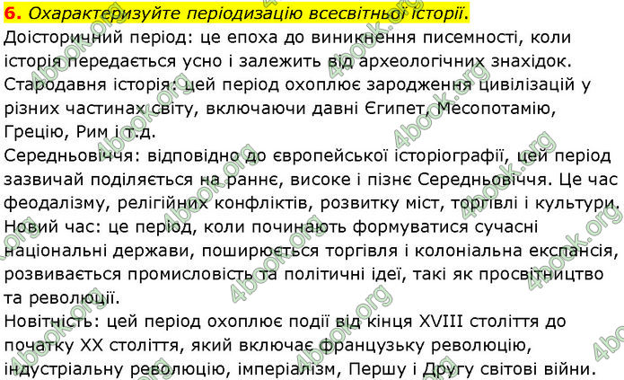 ГДЗ Всесвітня історія 10 клас Гісем