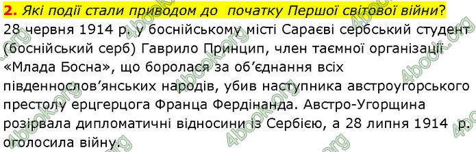 ГДЗ Всесвітня історія 10 клас Гісем