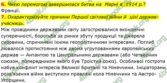 ГДЗ Всесвітня історія 10 клас Гісем