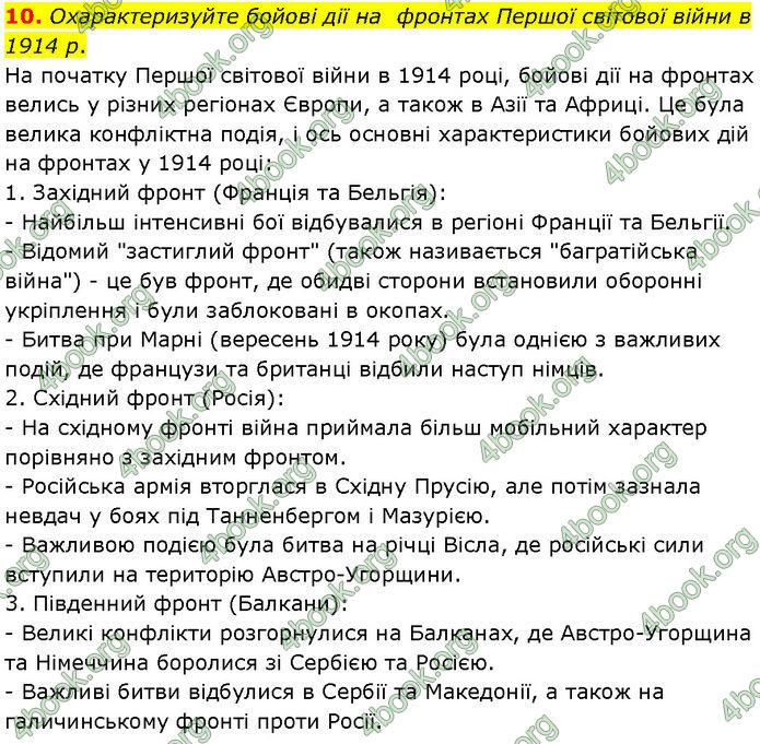 ГДЗ Всесвітня історія 10 клас Гісем