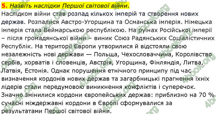 ГДЗ Всесвітня історія 10 клас Гісем