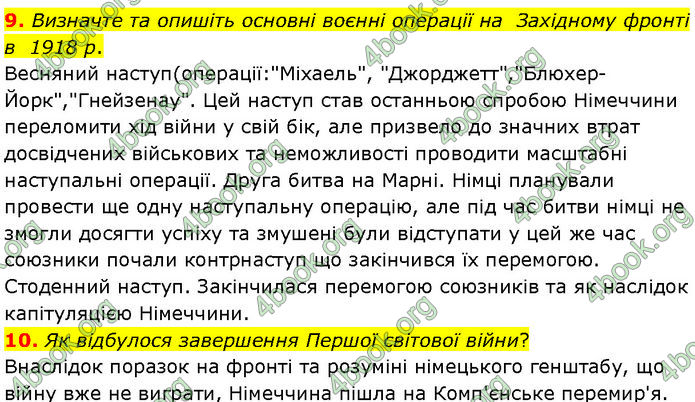 ГДЗ Всесвітня історія 10 клас Гісем