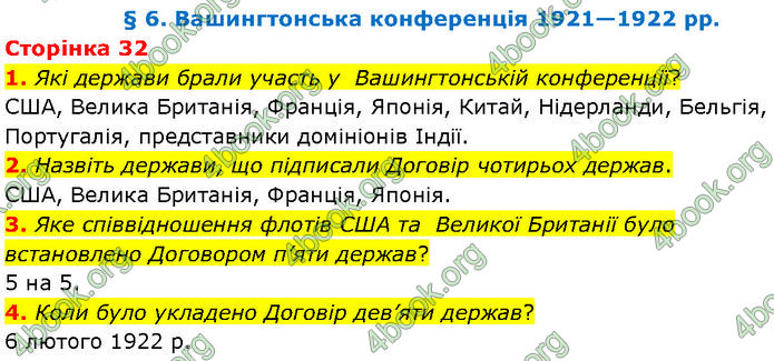 ГДЗ Всесвітня історія 10 клас Гісем