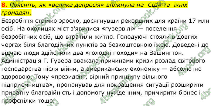 ГДЗ Всесвітня історія 10 клас Гісем