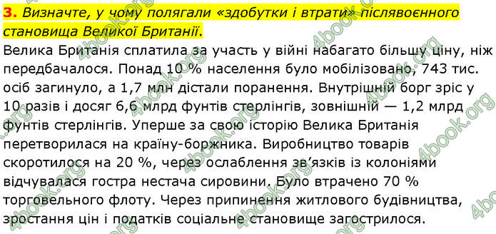 ГДЗ Всесвітня історія 10 клас Гісем