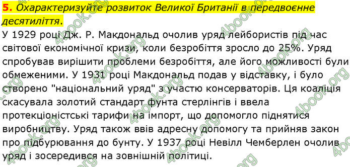 ГДЗ Всесвітня історія 10 клас Гісем