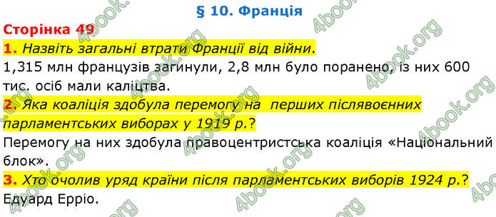 ГДЗ Всесвітня історія 10 клас Гісем