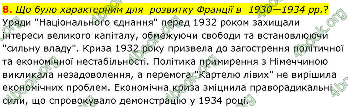 ГДЗ Всесвітня історія 10 клас Гісем