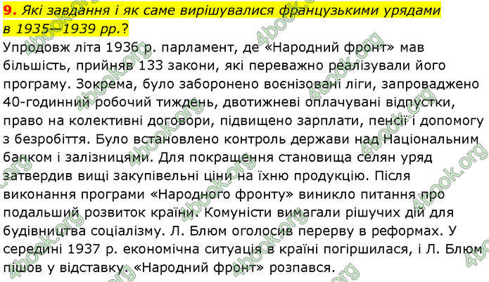 ГДЗ Всесвітня історія 10 клас Гісем