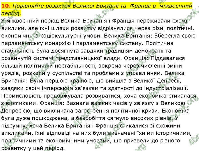 ГДЗ Всесвітня історія 10 клас Гісем