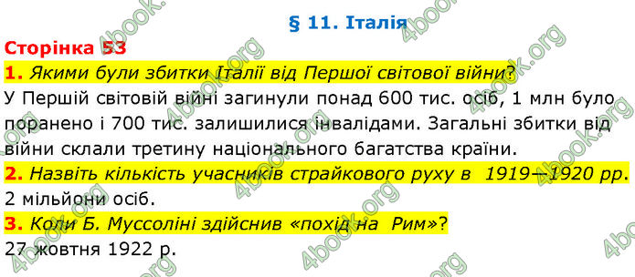 ГДЗ Всесвітня історія 10 клас Гісем