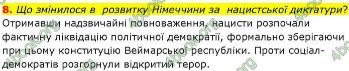 ГДЗ Всесвітня історія 10 клас Гісем