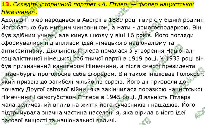 ГДЗ Всесвітня історія 10 клас Гісем