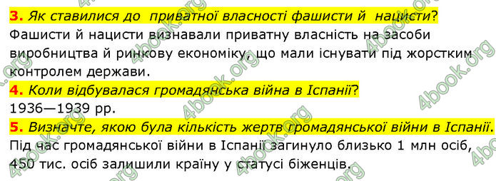 ГДЗ Всесвітня історія 10 клас Гісем