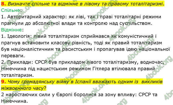 ГДЗ Всесвітня історія 10 клас Гісем