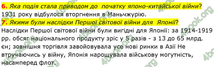 ГДЗ Всесвітня історія 10 клас Гісем