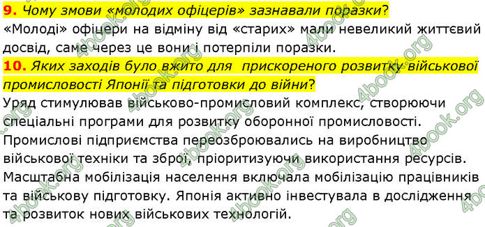 ГДЗ Всесвітня історія 10 клас Гісем