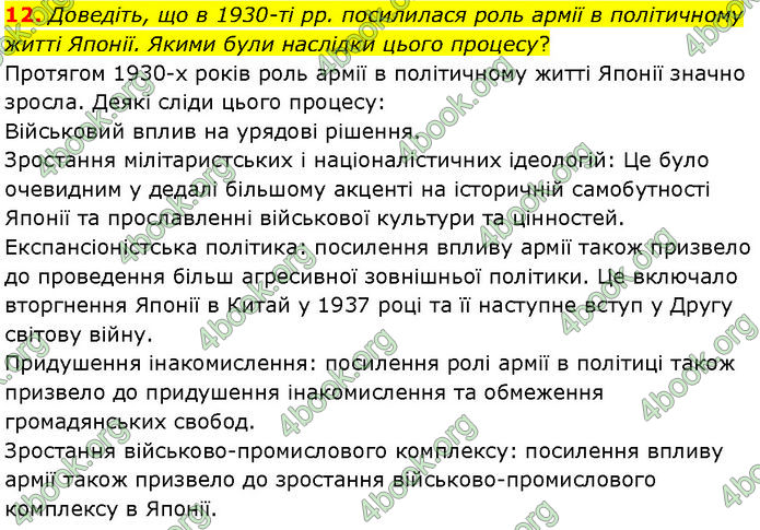 ГДЗ Всесвітня історія 10 клас Гісем