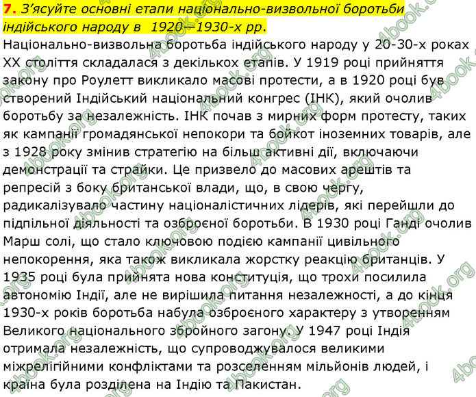 ГДЗ Всесвітня історія 10 клас Гісем