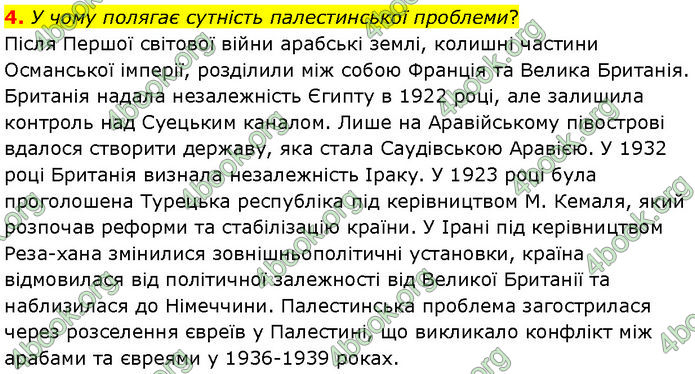 ГДЗ Всесвітня історія 10 клас Гісем