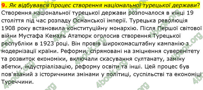 ГДЗ Всесвітня історія 10 клас Гісем