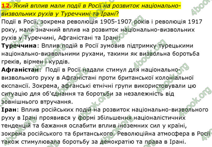 ГДЗ Всесвітня історія 10 клас Гісем