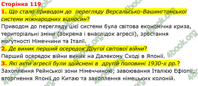 ГДЗ Всесвітня історія 10 клас Гісем