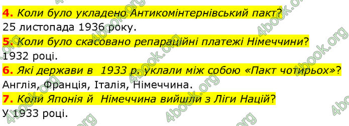 ГДЗ Всесвітня історія 10 клас Гісем