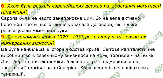 ГДЗ Всесвітня історія 10 клас Гісем