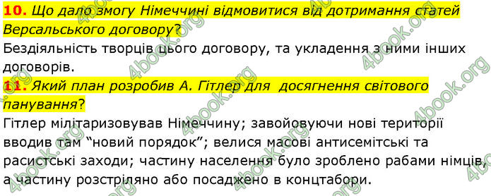 ГДЗ Всесвітня історія 10 клас Гісем