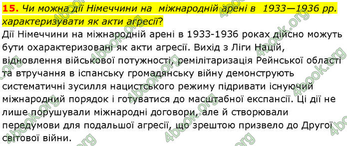 ГДЗ Всесвітня історія 10 клас Гісем