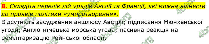 ГДЗ Всесвітня історія 10 клас Гісем