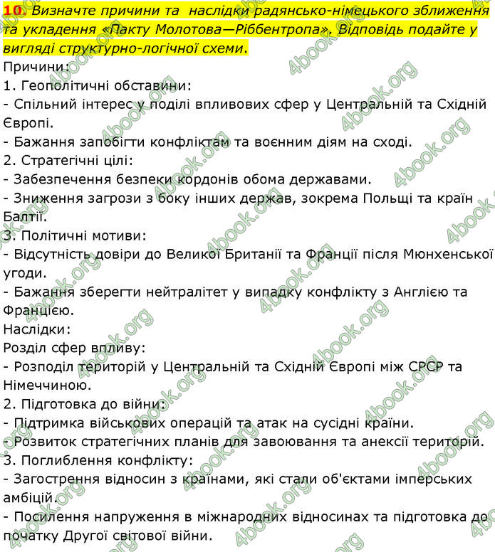 ГДЗ Всесвітня історія 10 клас Гісем