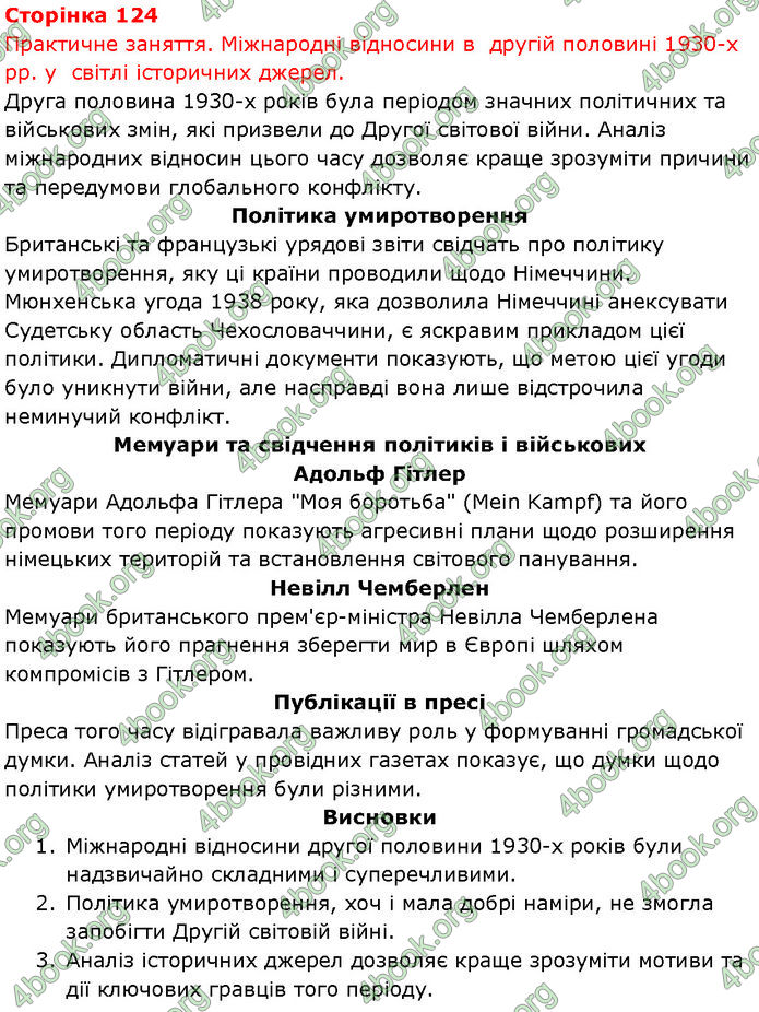 ГДЗ Всесвітня історія 10 клас Гісем