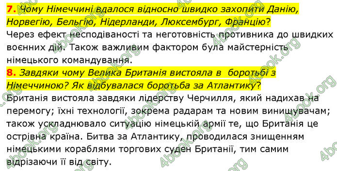 ГДЗ Всесвітня історія 10 клас Гісем