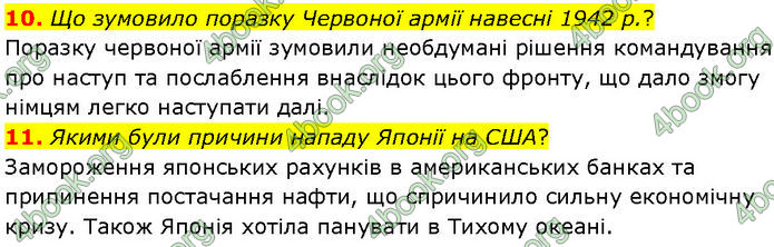 ГДЗ Всесвітня історія 10 клас Гісем