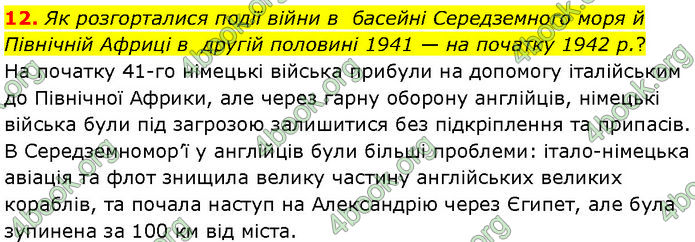 ГДЗ Всесвітня історія 10 клас Гісем