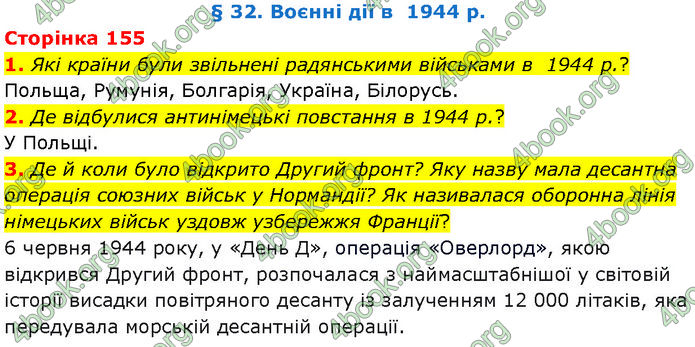 ГДЗ Всесвітня історія 10 клас Гісем