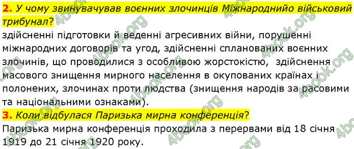 ГДЗ Всесвітня історія 10 клас Гісем