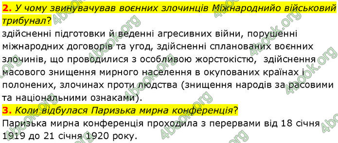 ГДЗ Всесвітня історія 10 клас Гісем