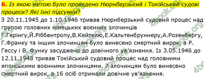 ГДЗ Всесвітня історія 10 клас Гісем