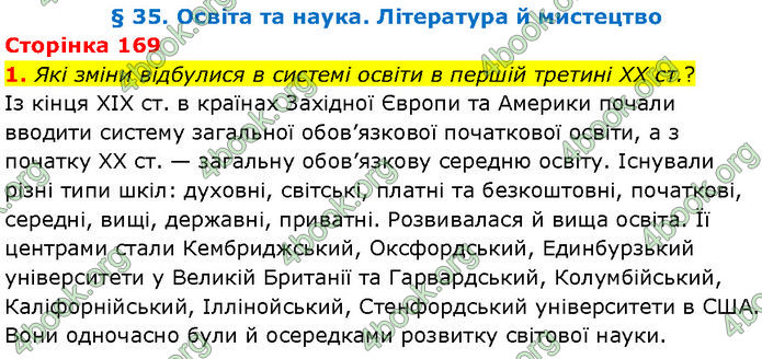 ГДЗ Всесвітня історія 10 клас Гісем