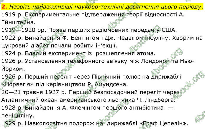 ГДЗ Всесвітня історія 10 клас Гісем